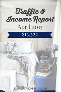 April 2015 Traffic and Income Report | Abby Organizes