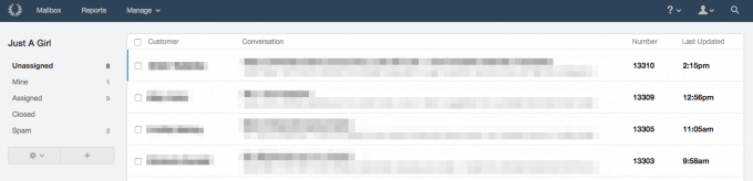 July 2016 Traffic and Income Report | Abby Organizes